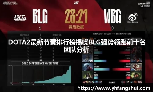 韦德体育