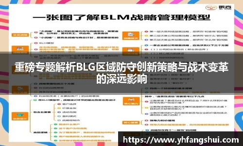 重磅专题解析BLG区域防守创新策略与战术变革的深远影响