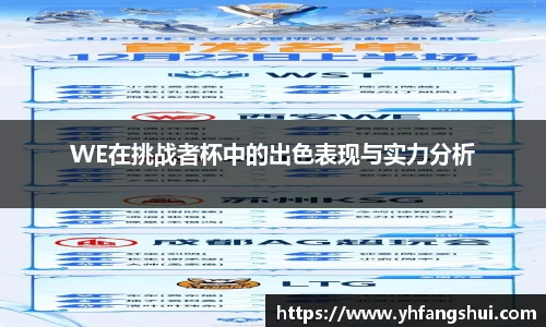 WE在挑战者杯中的出色表现与实力分析