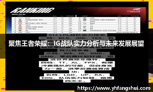 聚焦王者荣耀：IG战队实力分析与未来发展展望