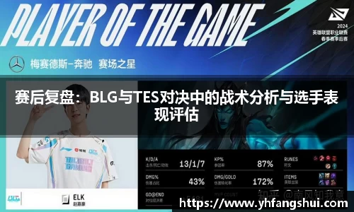 赛后复盘：BLG与TES对决中的战术分析与选手表现评估