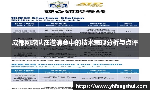 成都网球队在邀请赛中的技术表现分析与点评