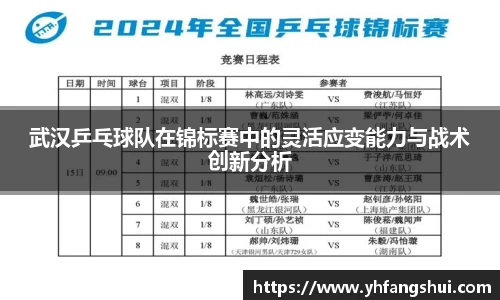 武汉乒乓球队在锦标赛中的灵活应变能力与战术创新分析