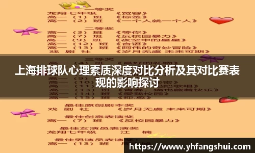 上海排球队心理素质深度对比分析及其对比赛表现的影响探讨