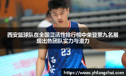 西安篮球队在全国灵活性排行榜中荣登第九名展现出色团队实力与潜力