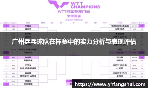 广州乒乓球队在杯赛中的实力分析与表现评估