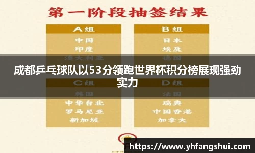 成都乒乓球队以53分领跑世界杯积分榜展现强劲实力