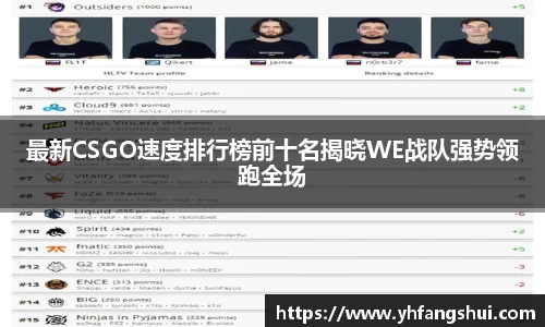最新CSGO速度排行榜前十名揭晓WE战队强势领跑全场