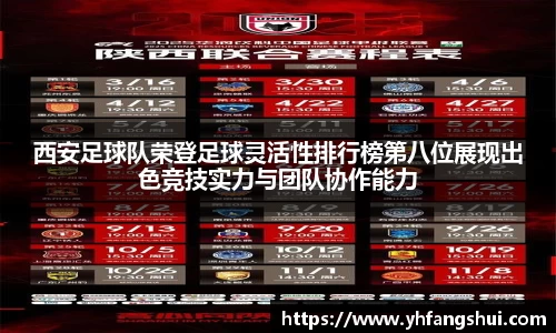 西安足球队荣登足球灵活性排行榜第八位展现出色竞技实力与团队协作能力